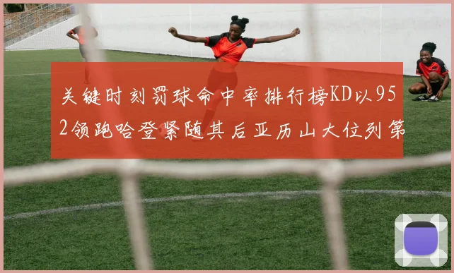 关键时刻罚球命中率排行榜KD以952领跑哈登紧随其后亚历山大位列第六